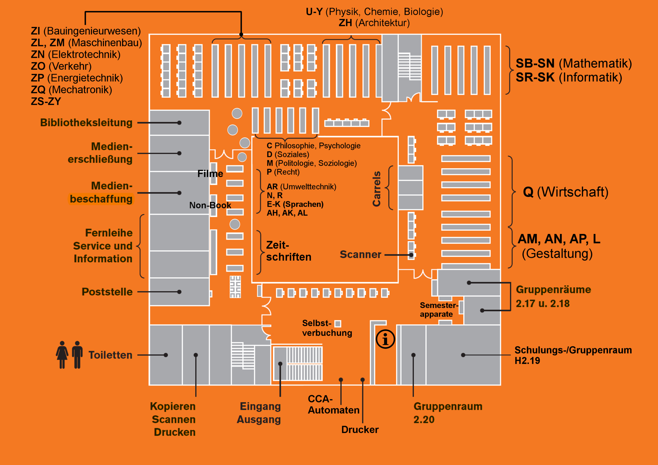 Ebenenplan Bibliothek