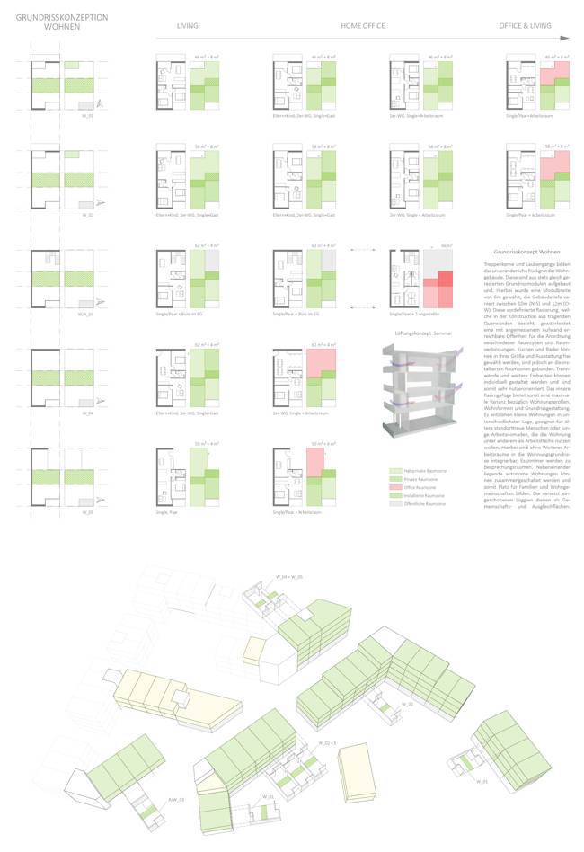 Grundrisskonzeption "Wohnen" (Abb.: Tobias Breuer)