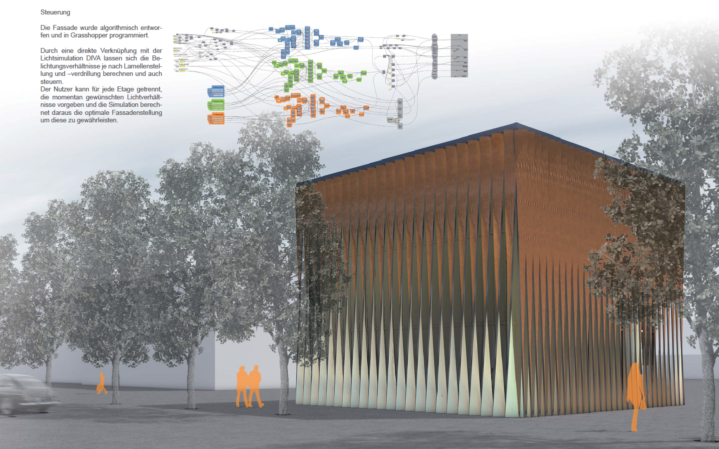 Visualisierung eines Einsatzes am Gebäude mit Verdrehung der Lamellen (Abb.: Brandl, Fingler, Gülzow) 