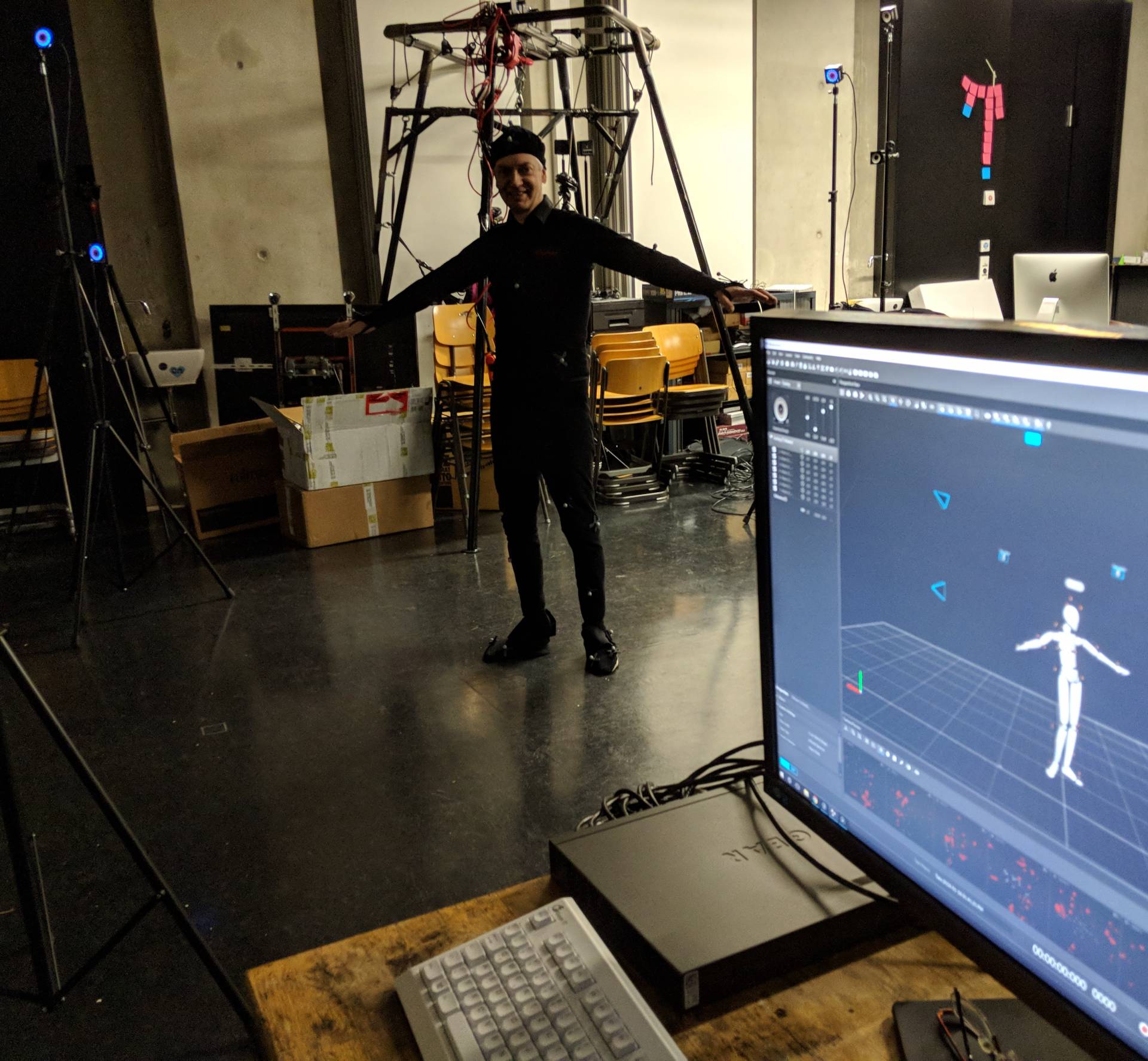 Motion Capture Labor