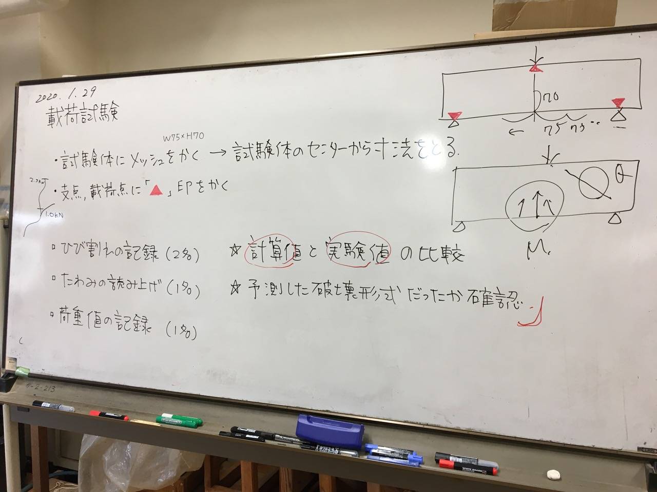 Tafelaufschrieb im Akashi College Tafelaufschrieb im Akashi College