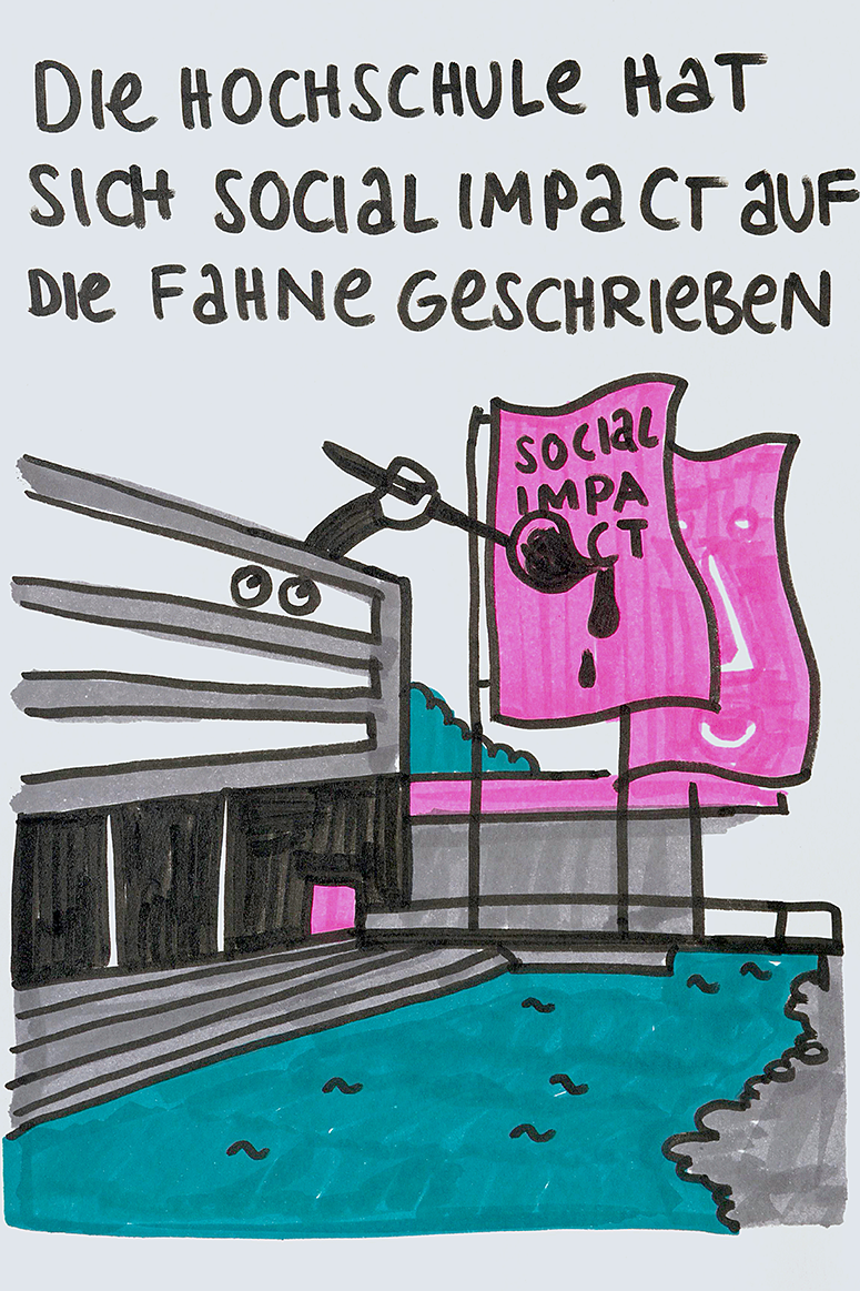 Graphic Recording: Social Impact auf Fahnen schreiben - Lisa Frühbeis