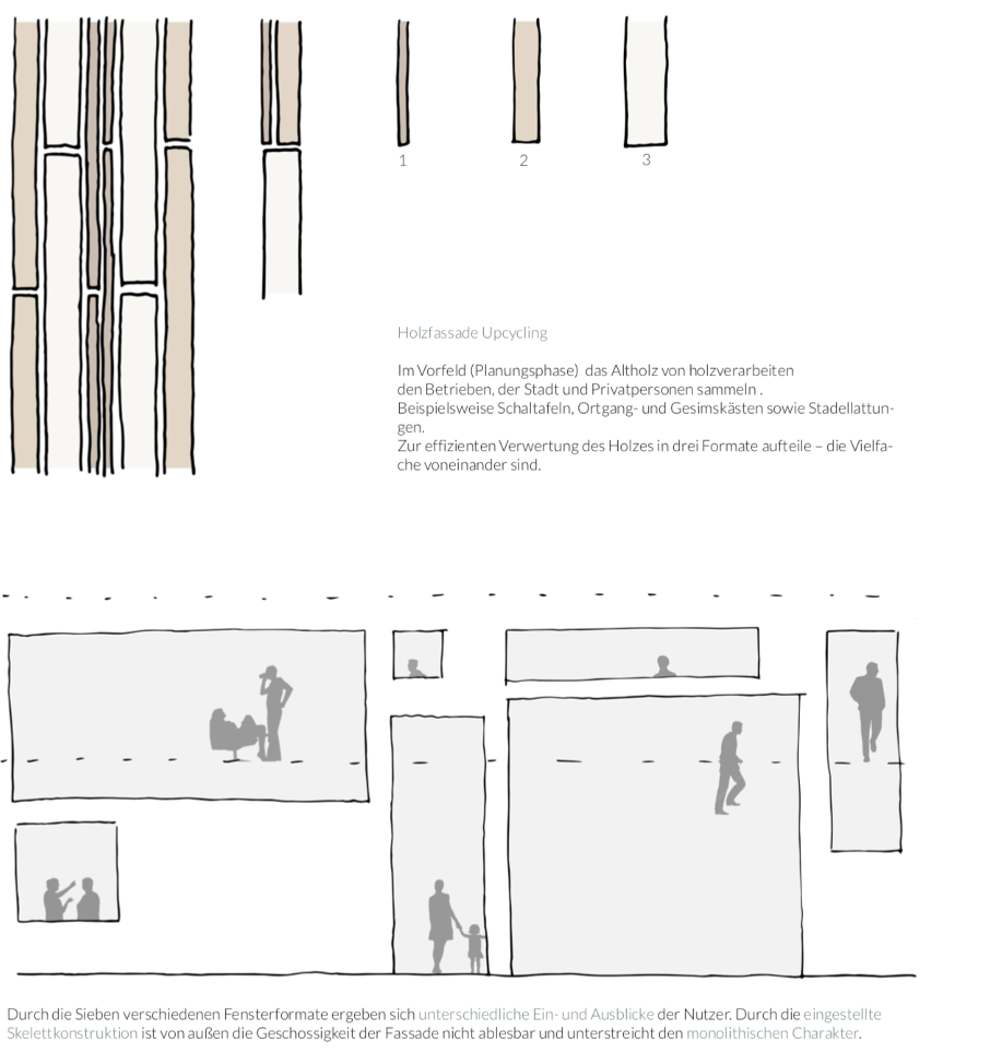 Fassade des großen Baukörpers