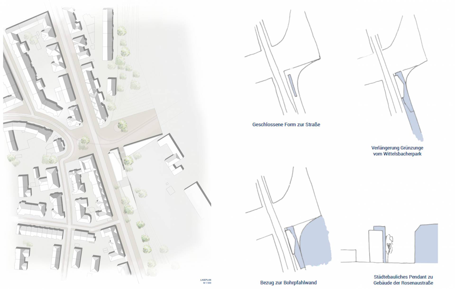 Städtebauliche Einbindung am Gelenkpunkt des Bahnhofsvorplatzes West zur Rosenaustraße und dem Thelottviertel, Verlängerung und Hochführung der Grünachse vom Wittelsbacher Park auf das Gebäude zum oberen Geländeniveau