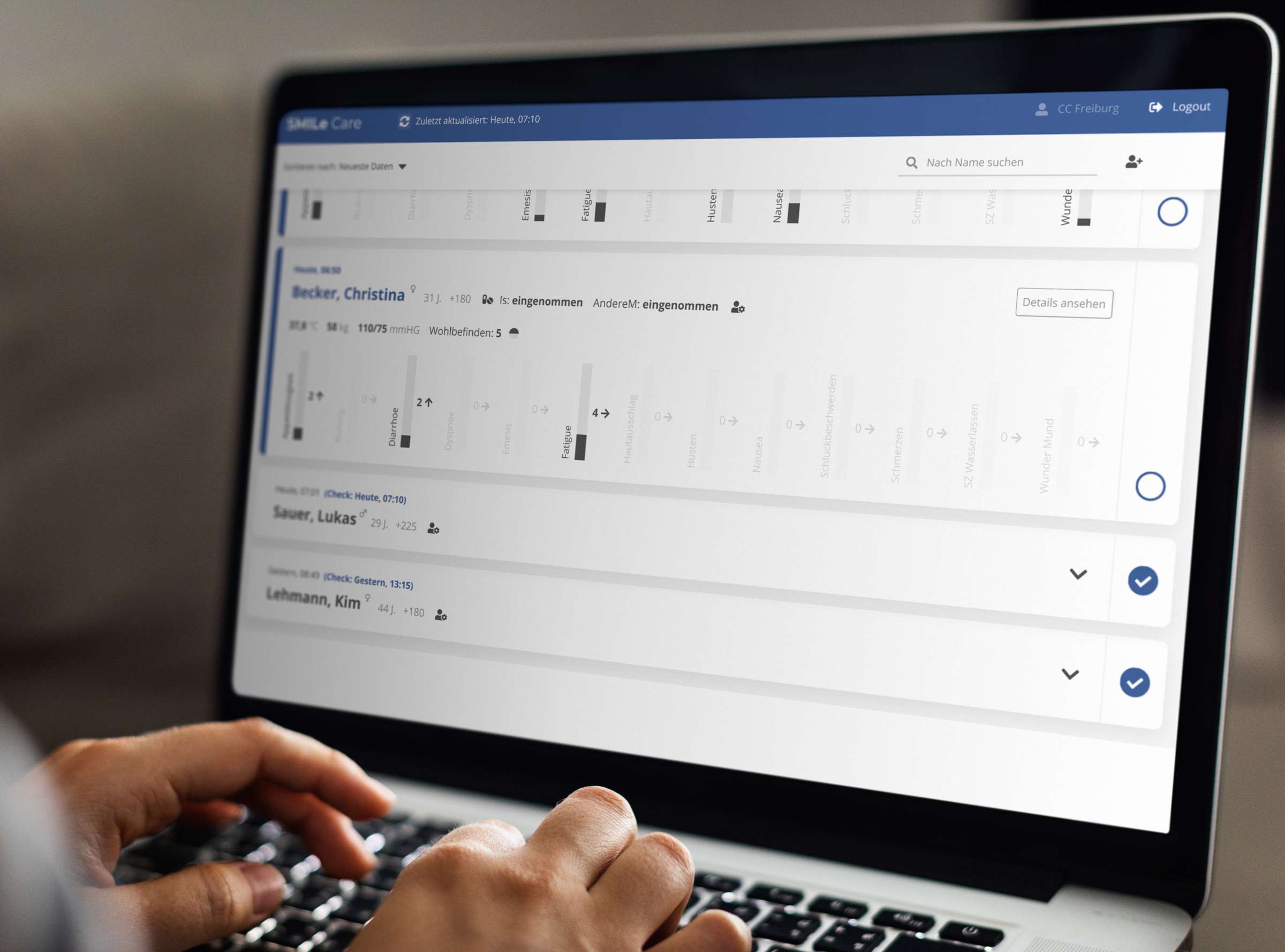 Übersicht des SMILe Dashboards aus Sicht des Pflegenden (Beispielwerte). (Mock-Up Freepik) 
