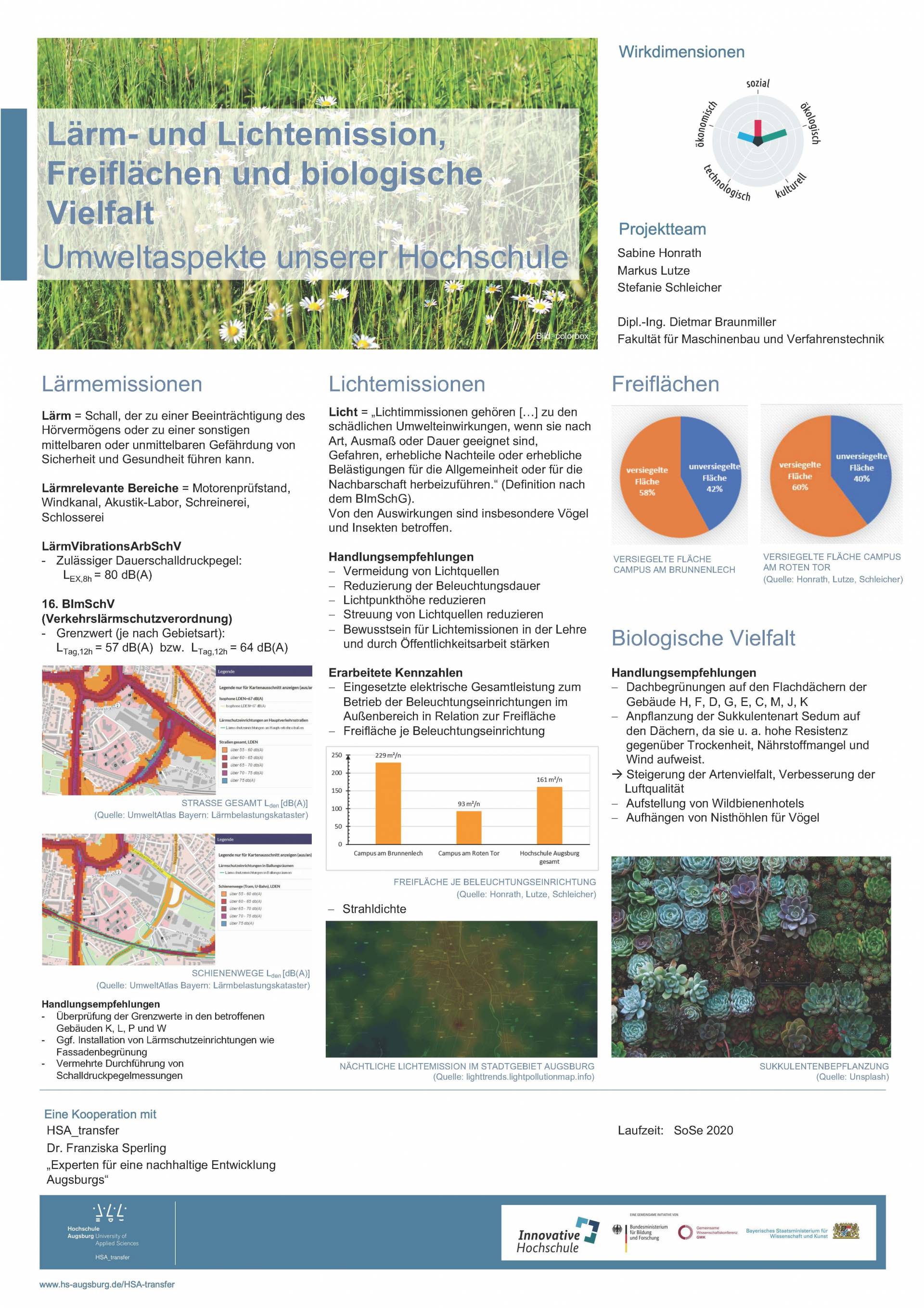 Laerm-Licht-Freiflaechen-biologische Vielfalt - Poster