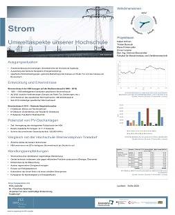 Strom - Poster