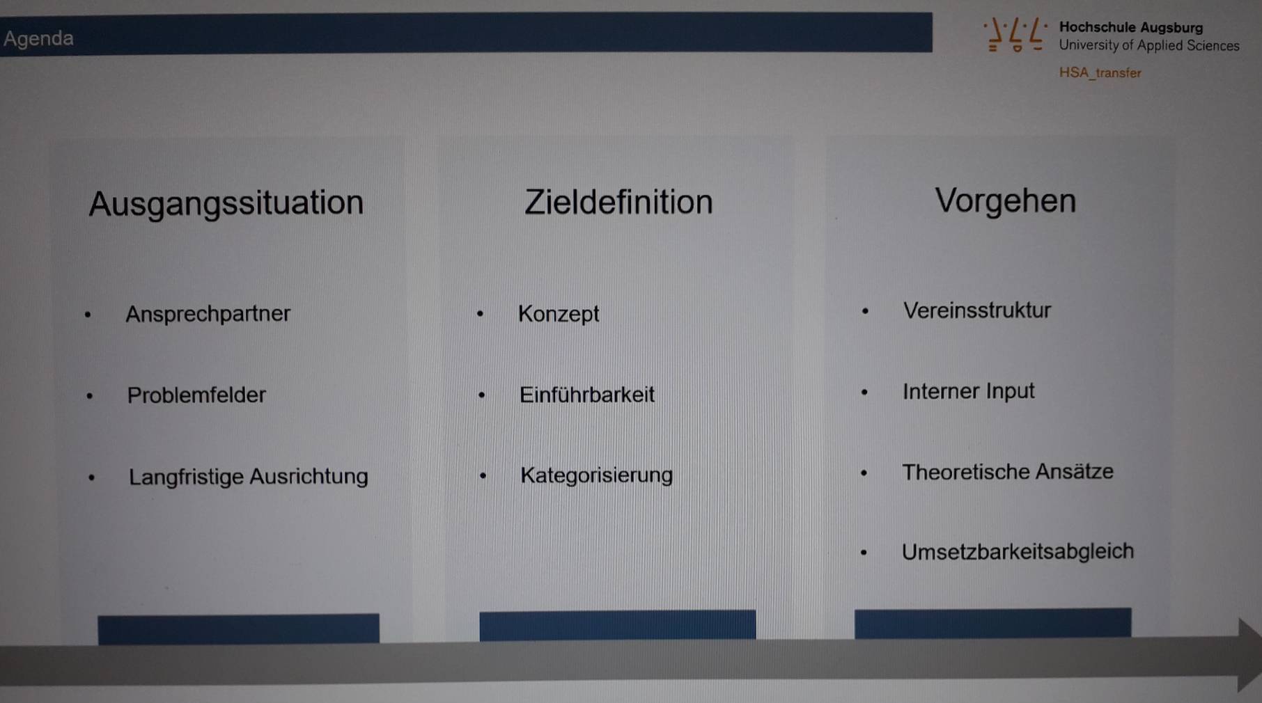 ppt: Abschlusspräsentation