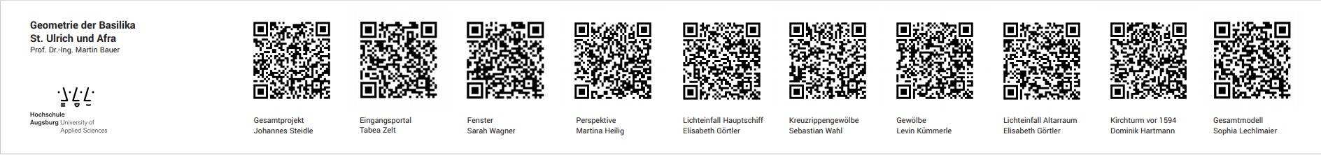 Qr-Codes machen die Audiodateien mit Smartphone Technologie verfügbar