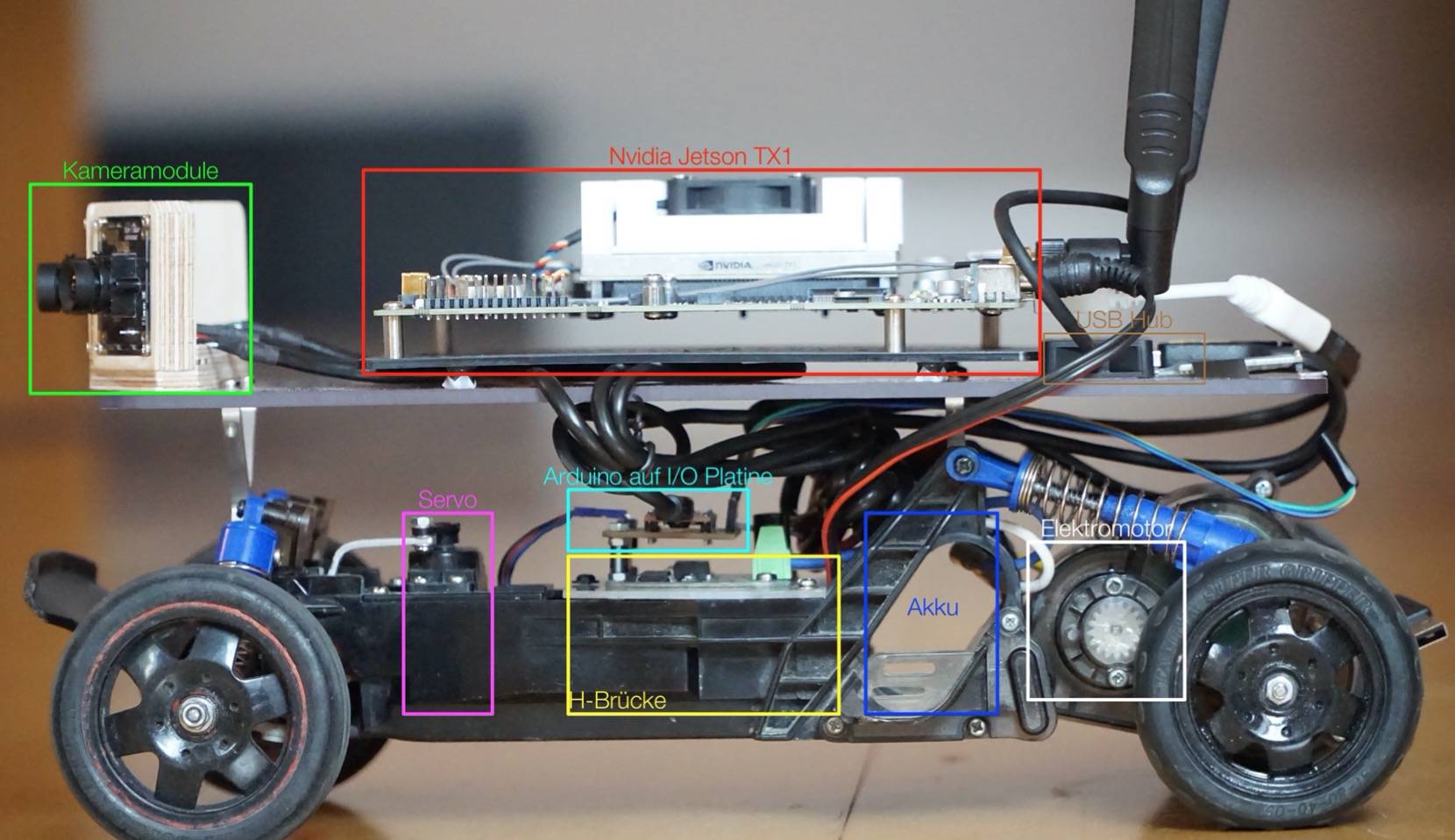 Autonomes Modellauto mit Komponenten