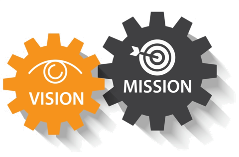 Darstellung Vision und Mission 