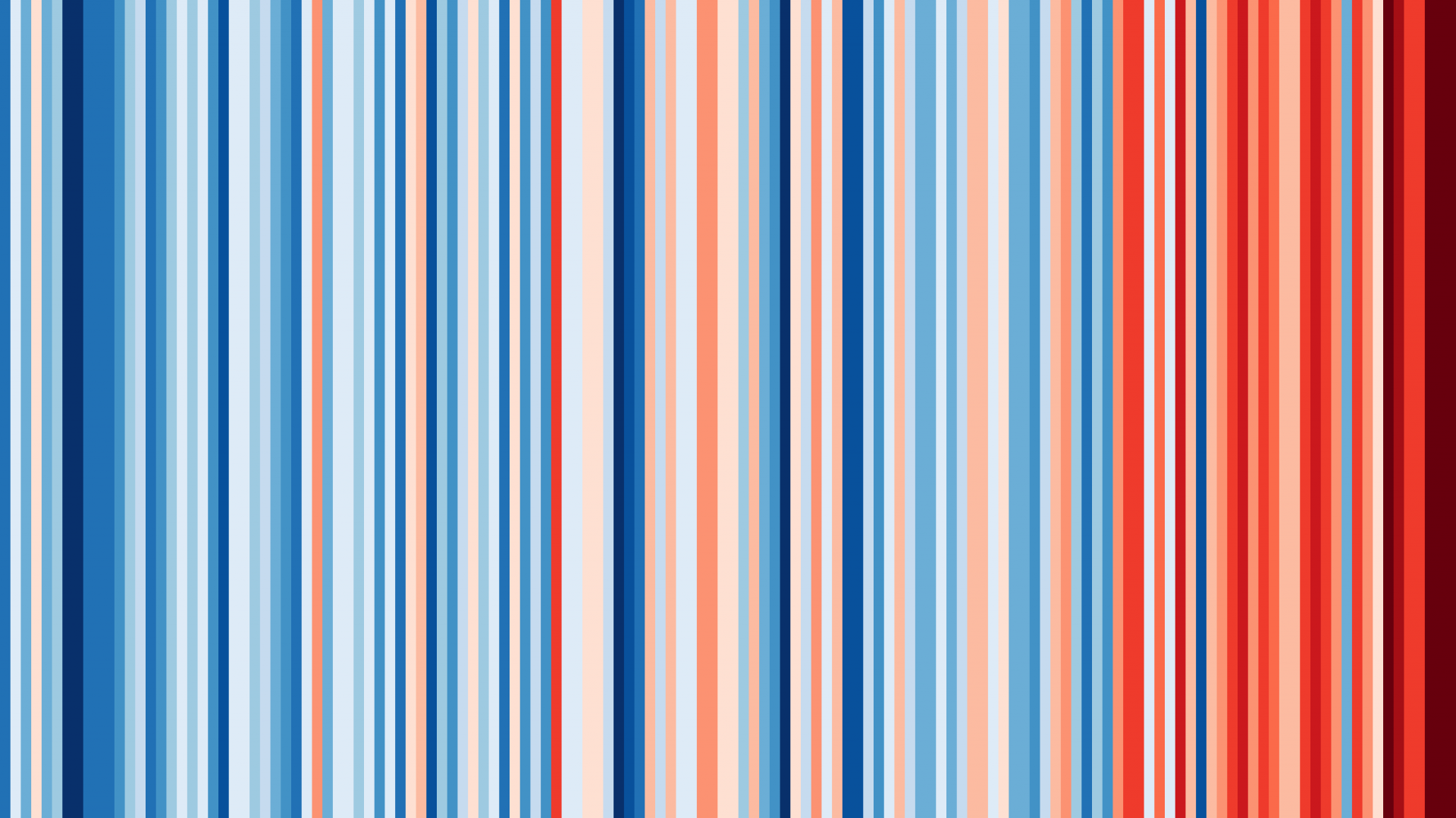 https://showyourstripes.info/