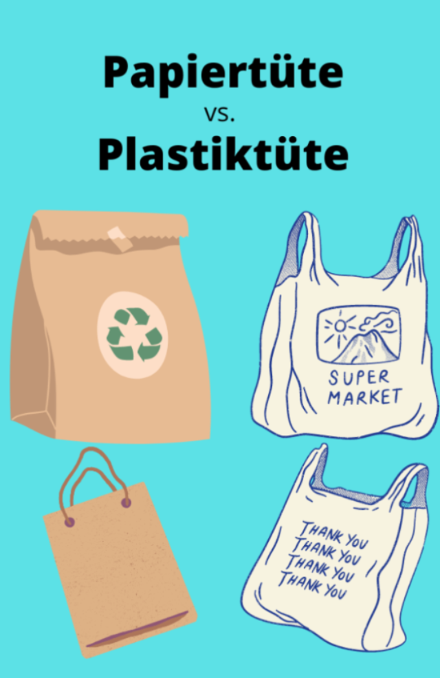 Papier vs. Plastik