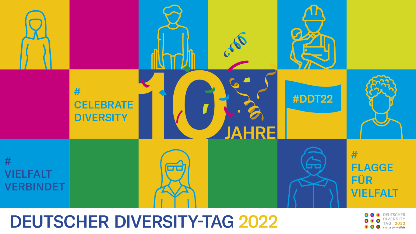 Banner: Deutscher Diversity-Tag 2022