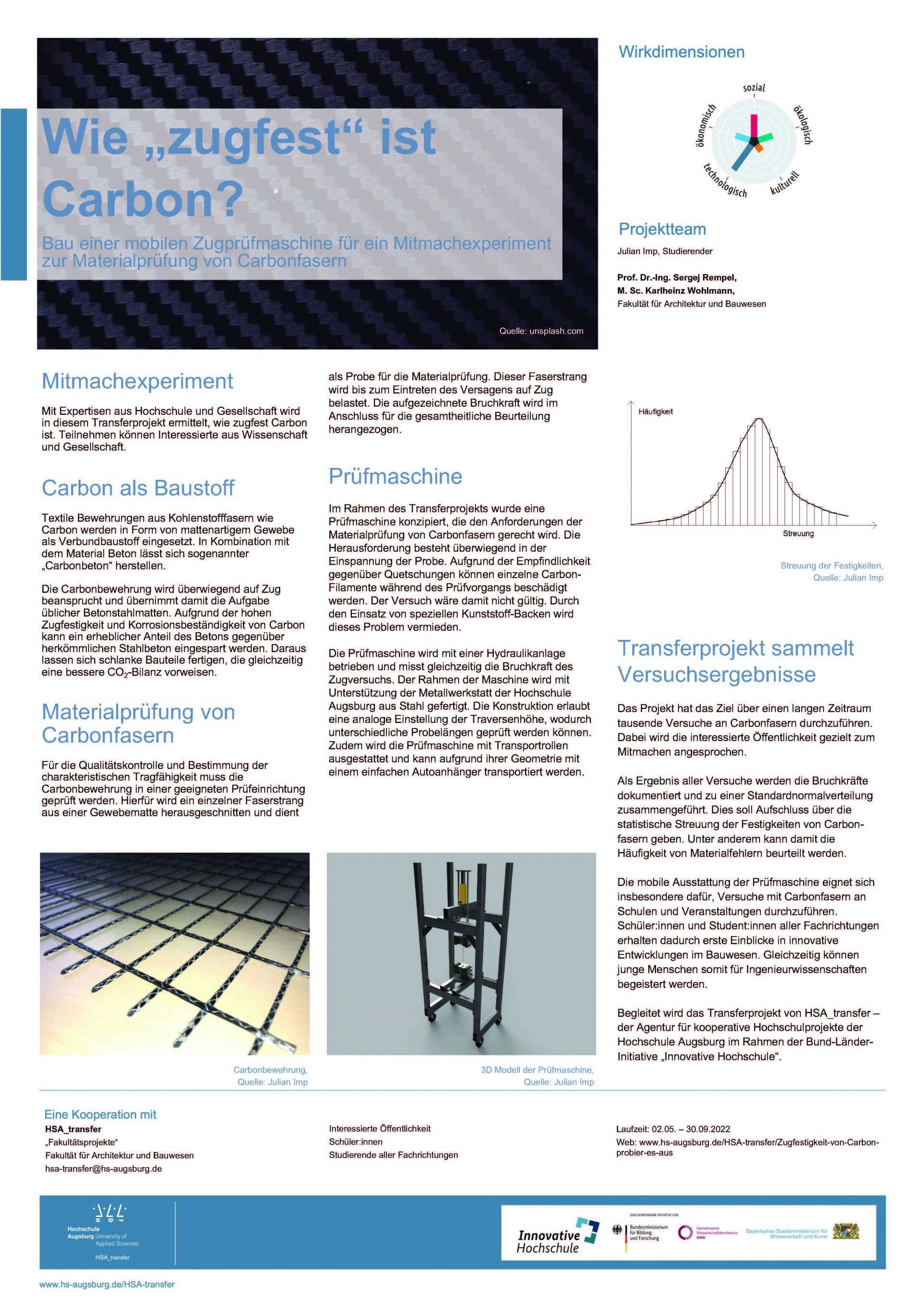 Poster-Zugfestigkeit-von-Carbonbeton-SoSe22