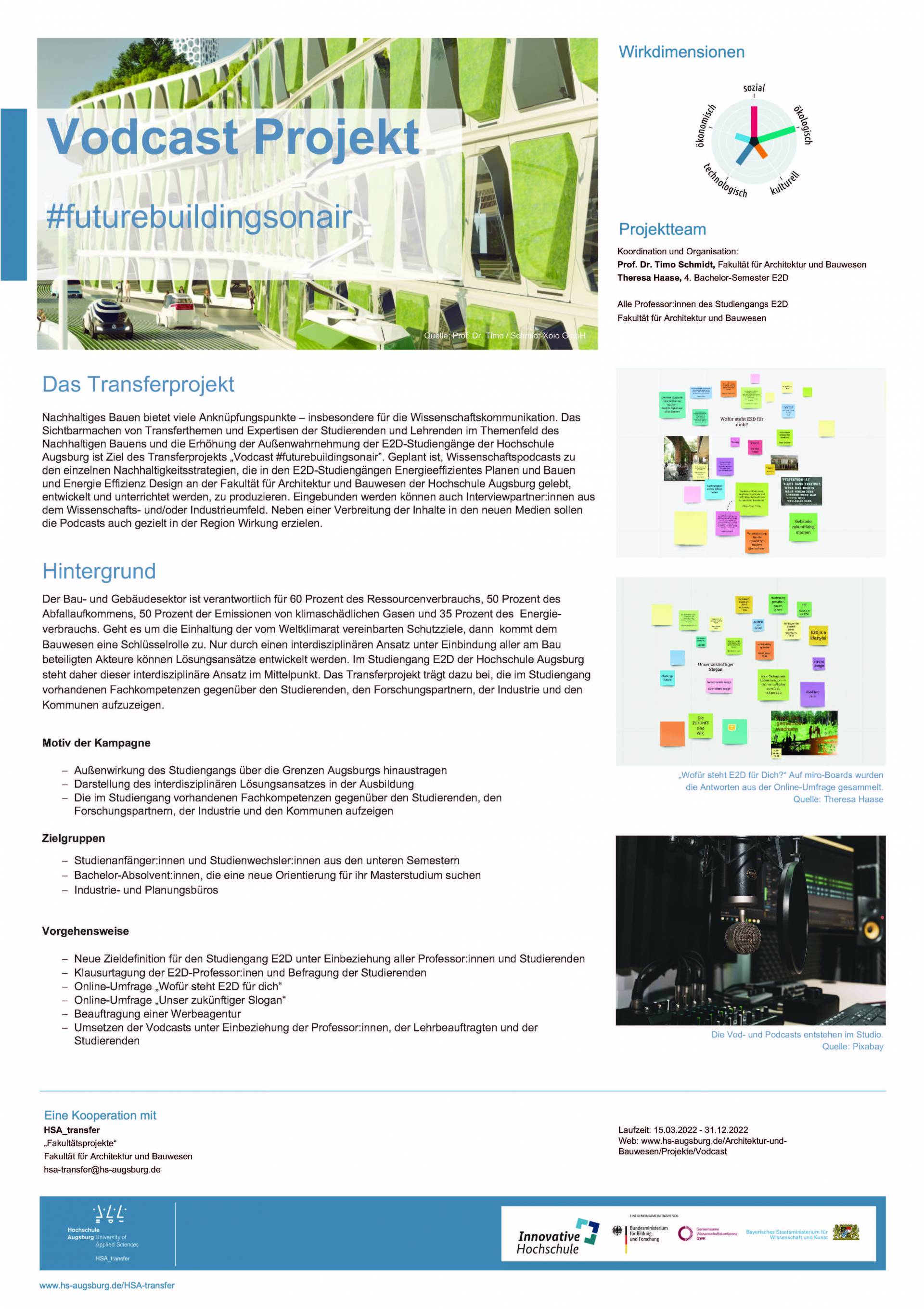 Poster-Vodcast-futurebuildingsonair-SoSe22