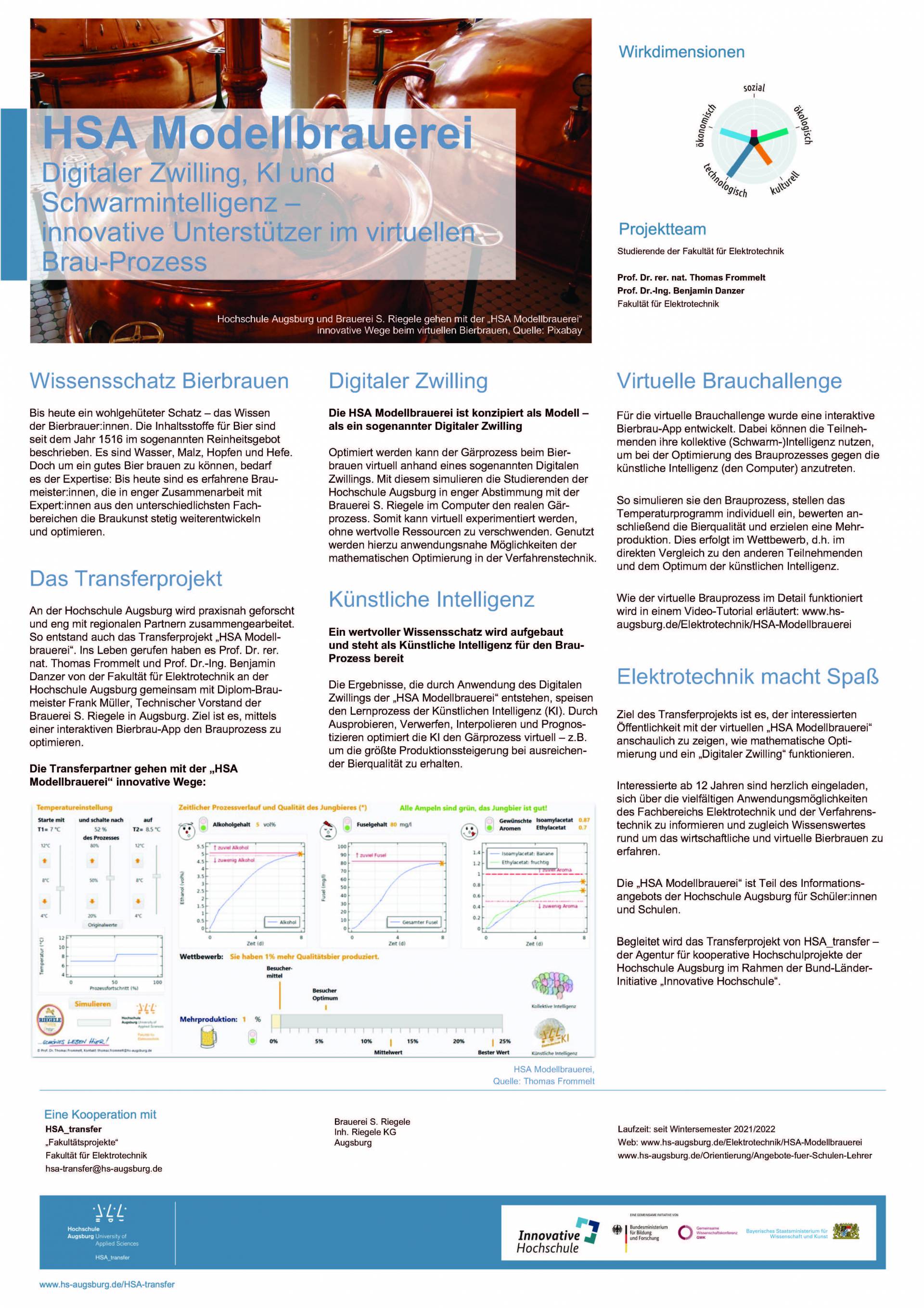 Poster-HSA-Modellbrauerei-SoSe22
