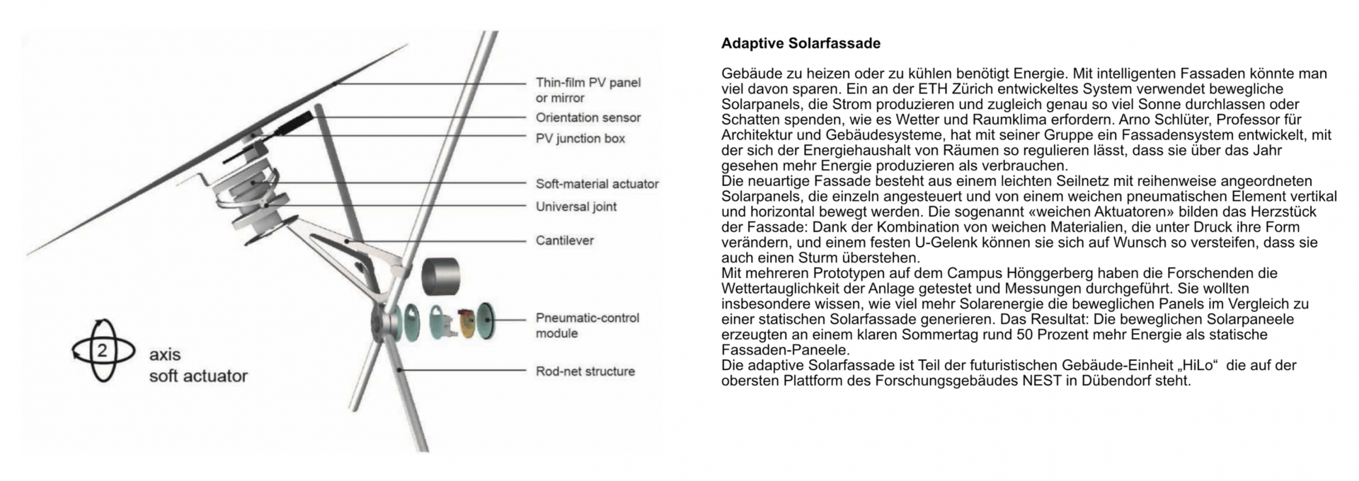 Adaptive Solarfassade mit nachgeführten PV-Elementen