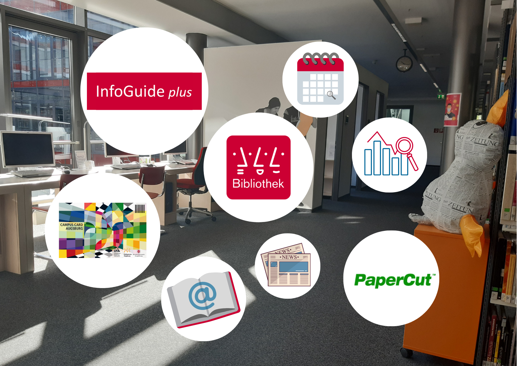 InfoGuide, Datenbanken, PaperCut, CCA, Bibliothek