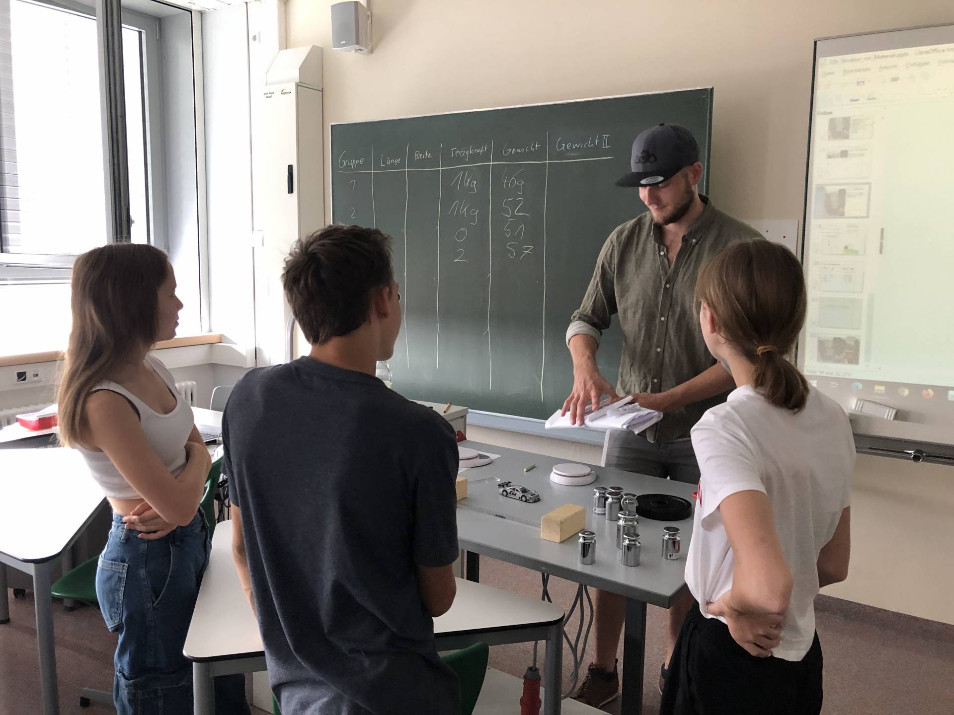 Schülermobil 2022 am Gymnasium Wertingen