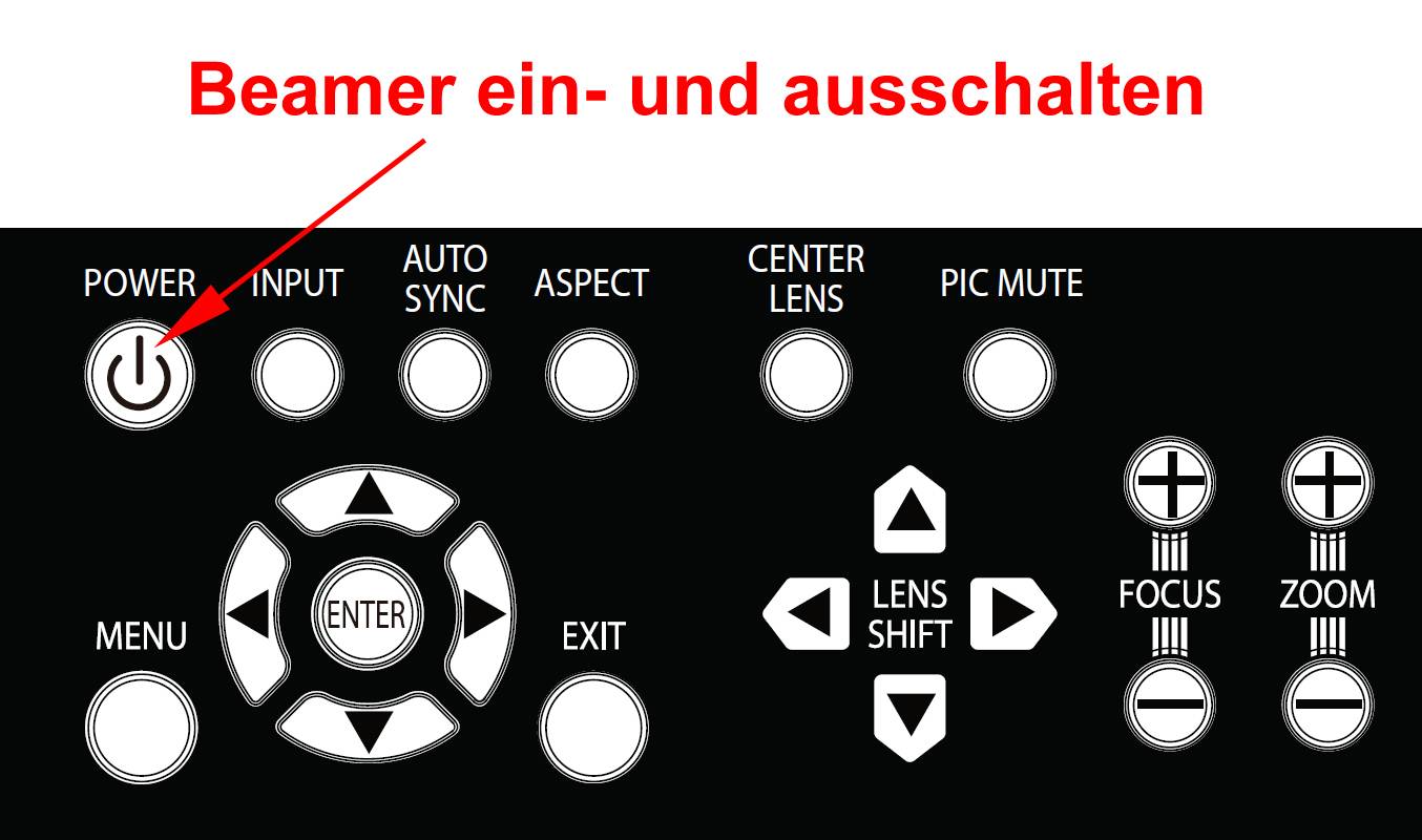 Bedienpanel Beamer