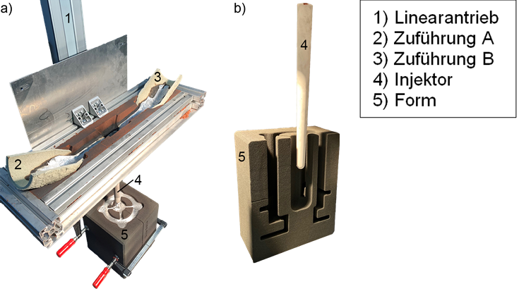 Vorversuch modifiziertes Injector Casting