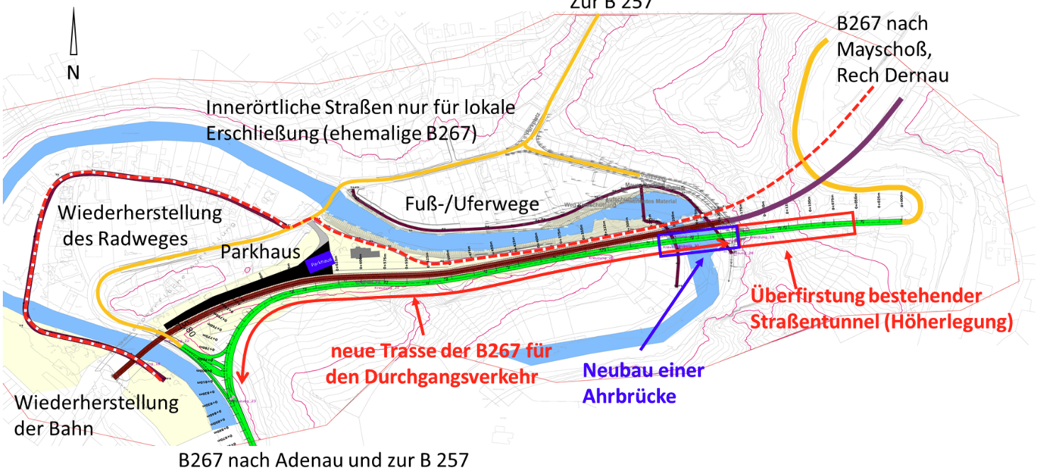 Modell Grafisch