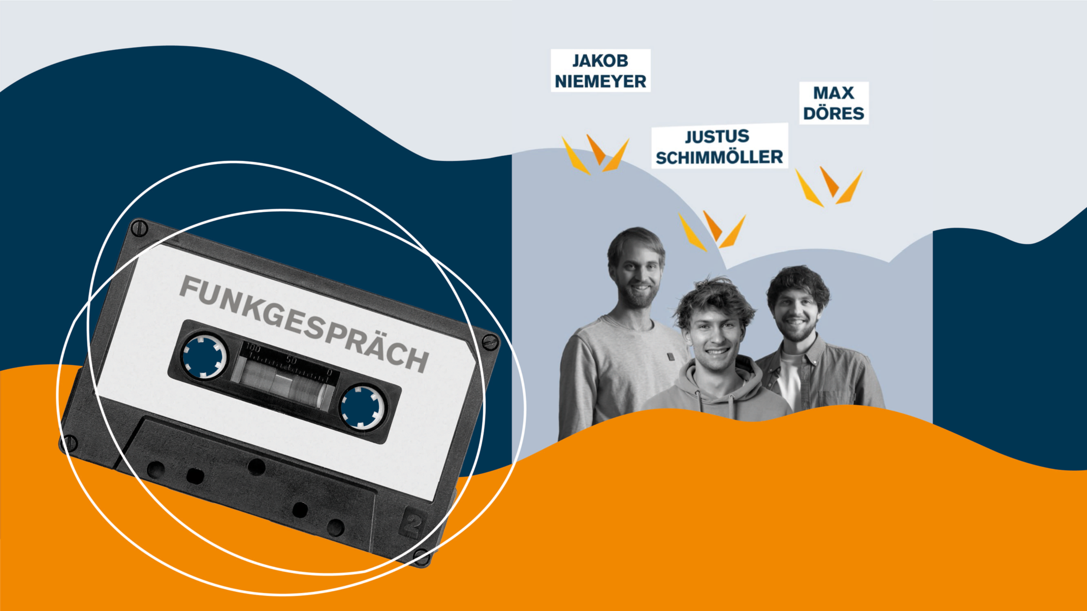 Funkgespräch avanera