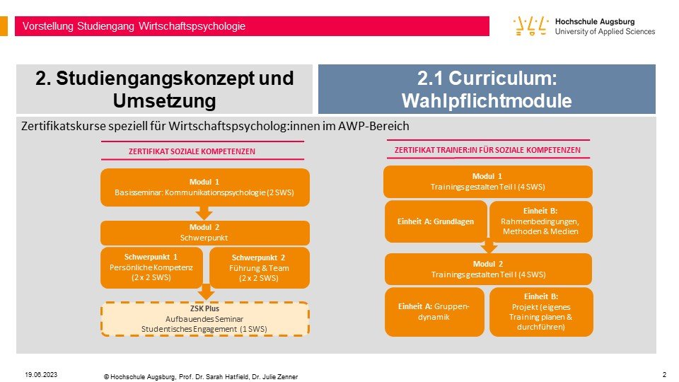 Wirtschaftspsychologie