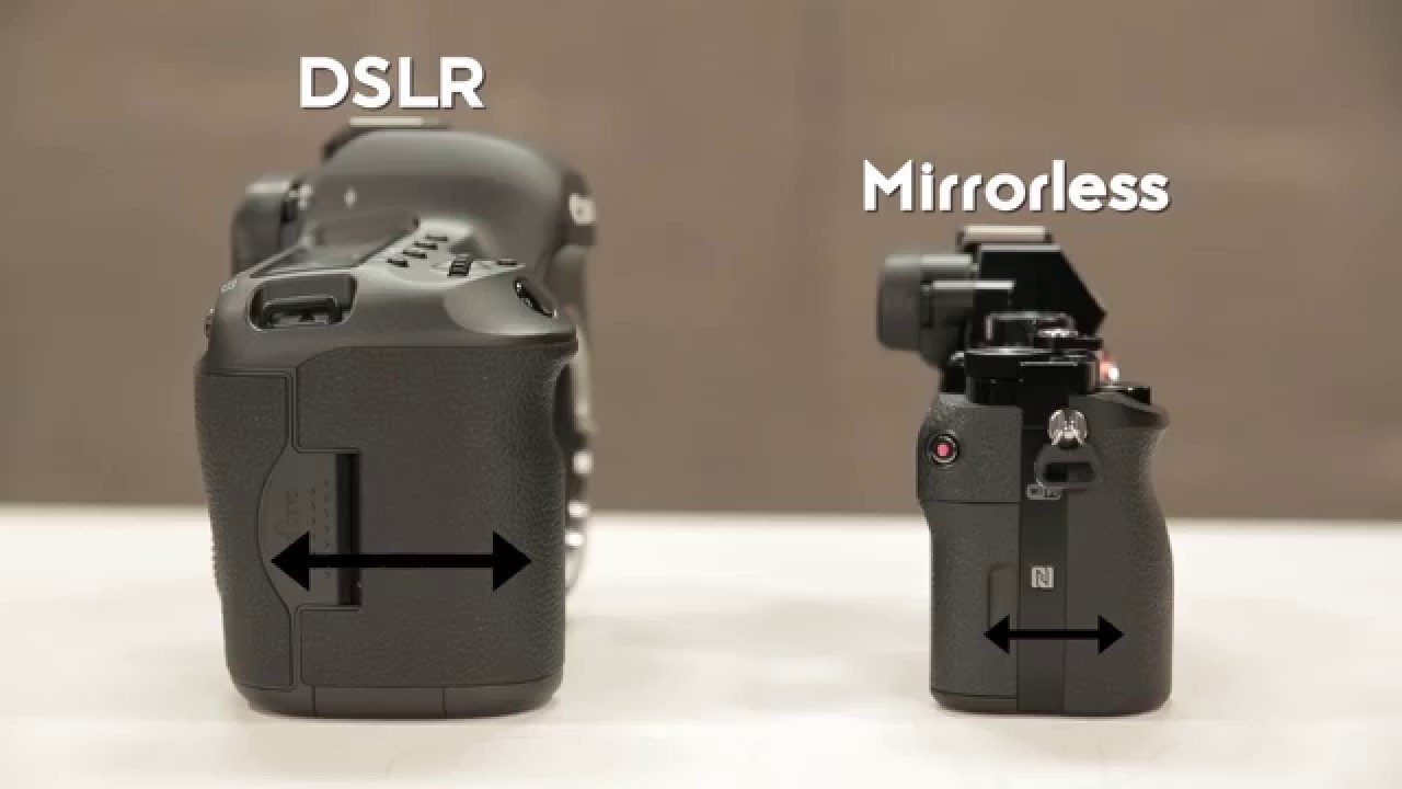 Eine Spiegelreflexkamera (DSLR) und Hybrid-Kamera (Mirrorless) im Vergleich