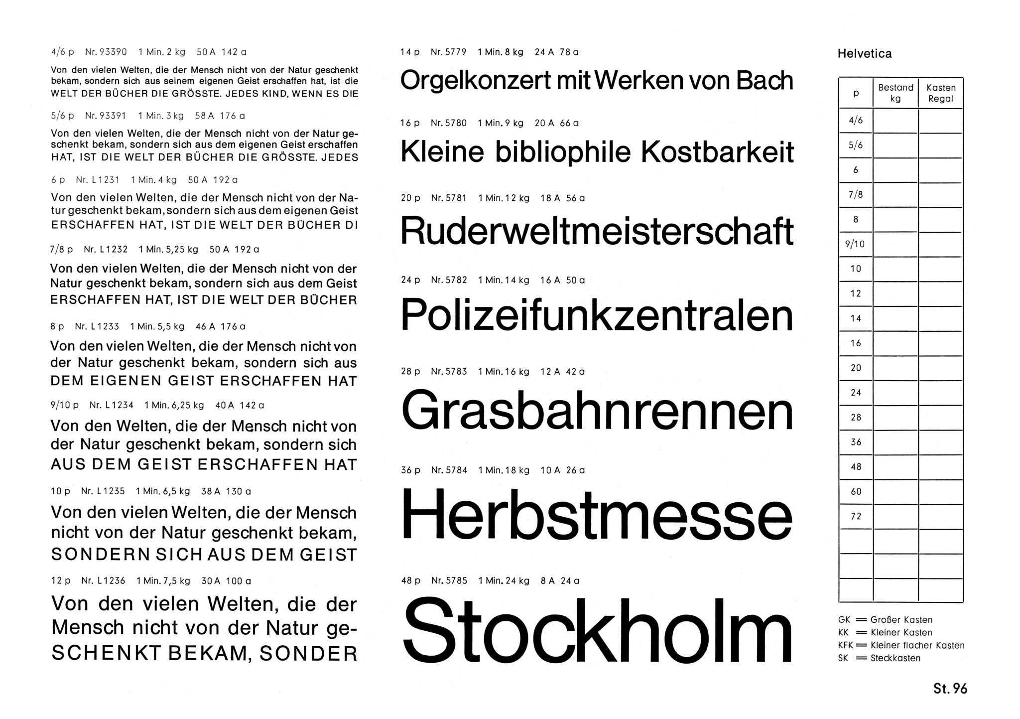 Schriftenkarte der Helvetica (Rückseite): Die Rückseite der Karteikarte zeigt  Beispiele der Helvetica in allen Graden.