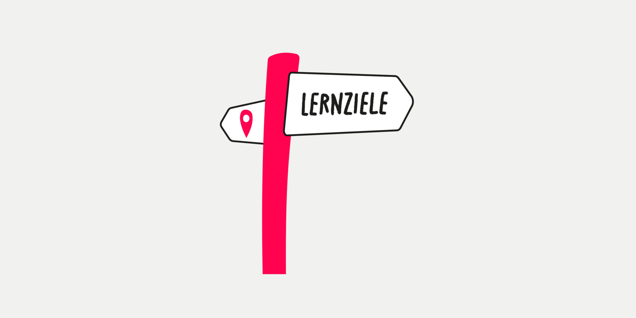 Lernziele