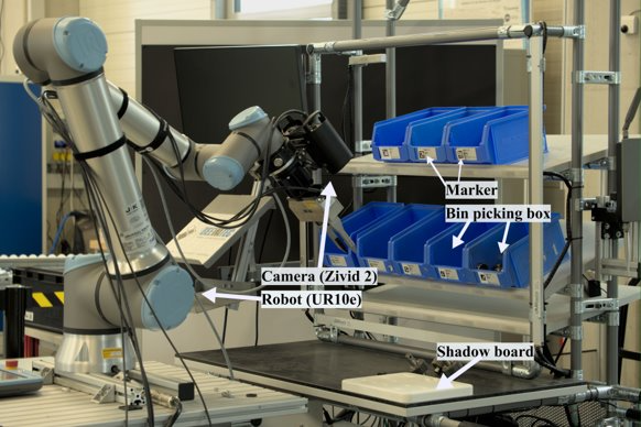 Innovative Assistenzsysteme und Robotik