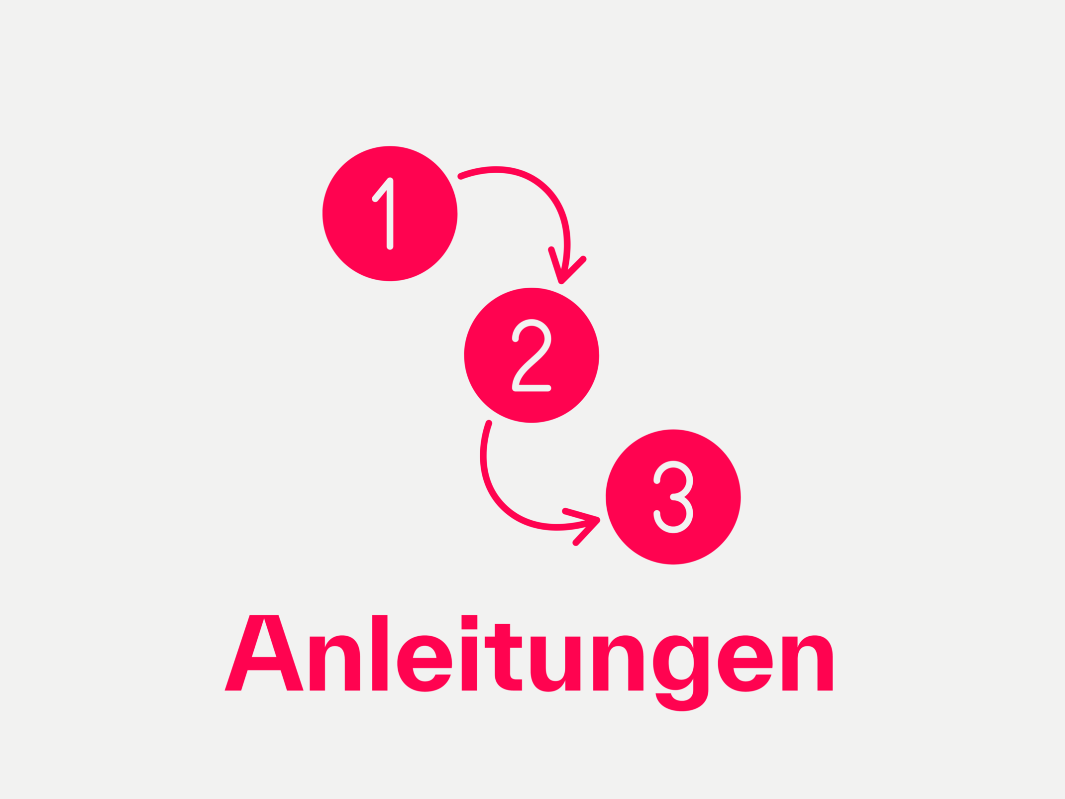 Anleitungen