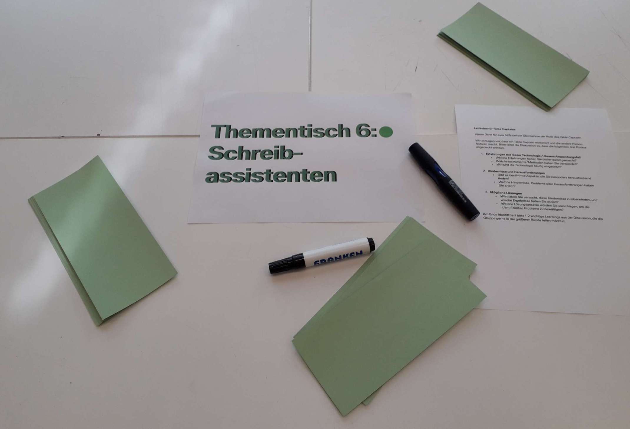 Kick-off-Workshop CHIASM: Thementische