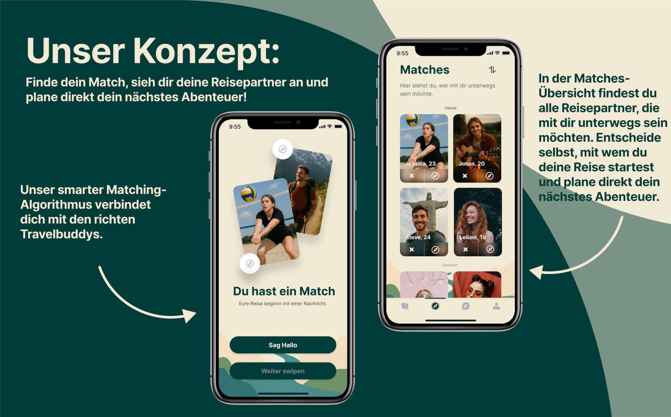 Travelmatch