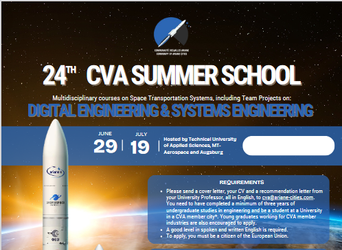 CVA Summer School 2025: Poster