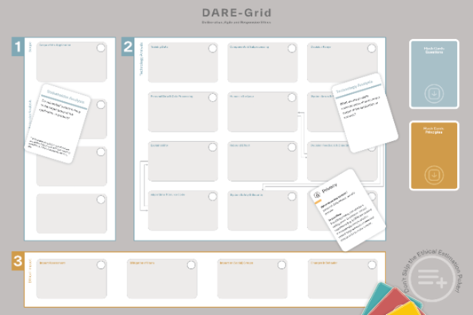 DARE-Set in Aktion
