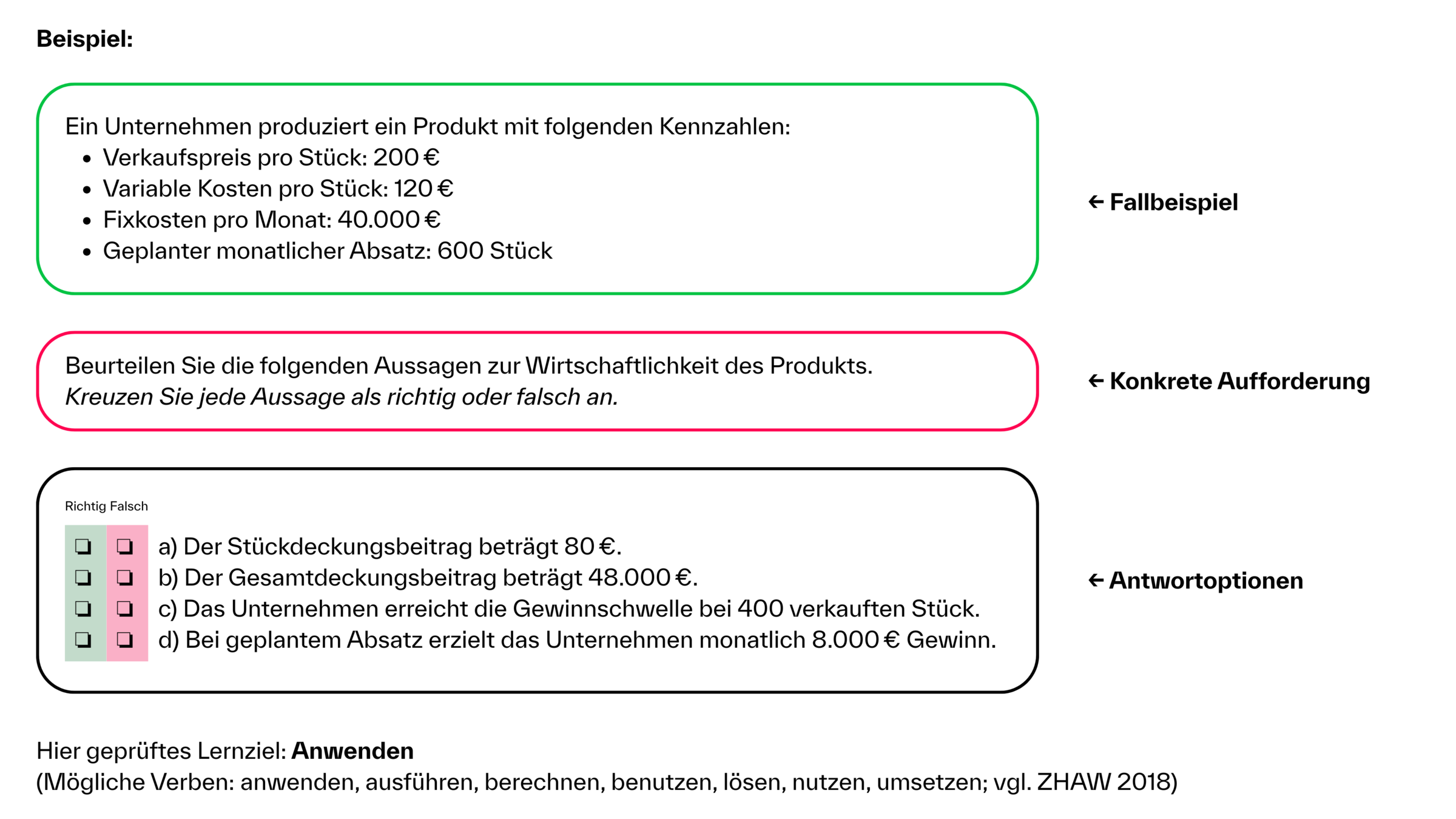 Beispiel: Vierfache Richtig-Falsch-Entscheidung