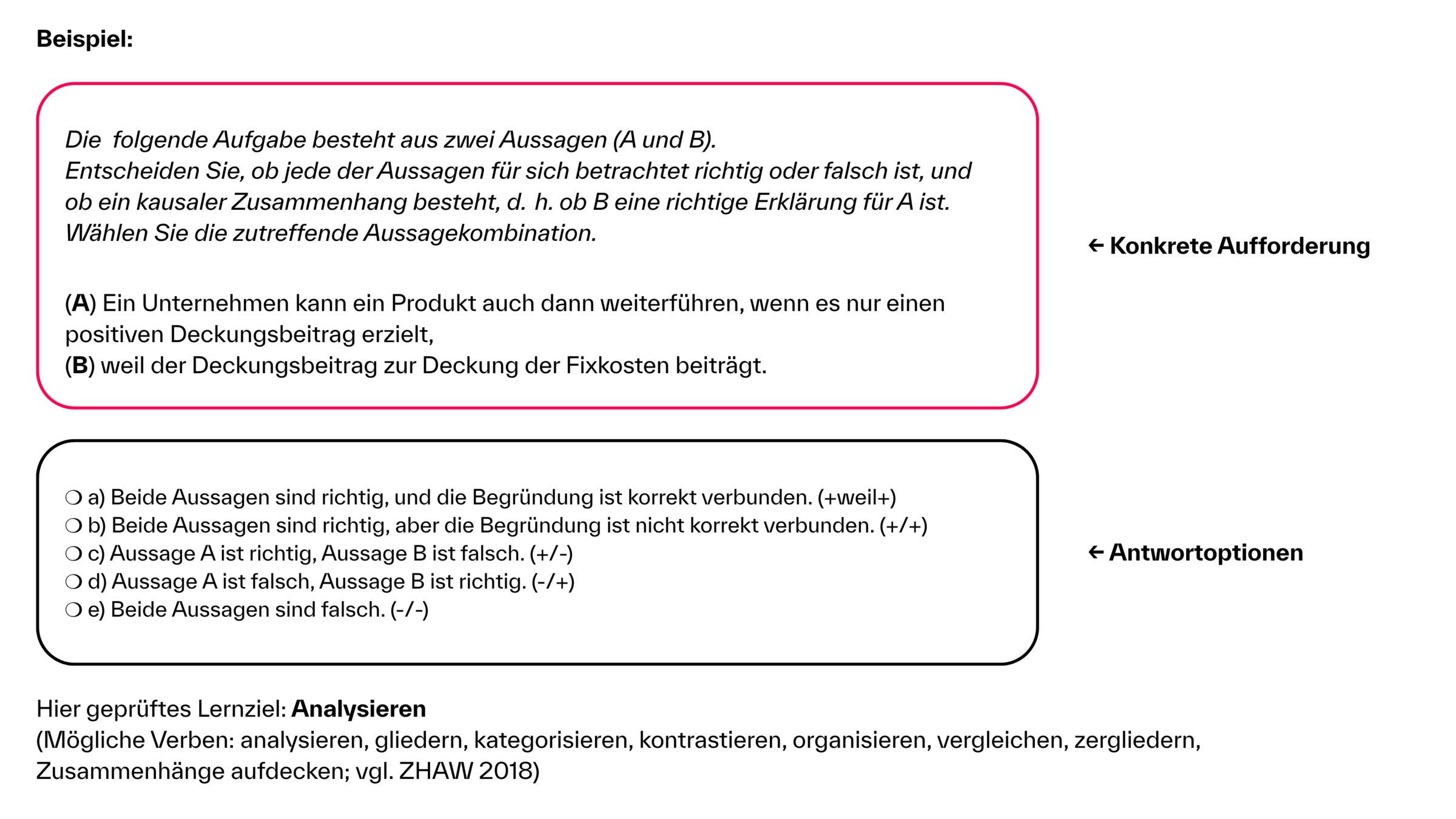 Beispiel: Kausale Verknüpfung