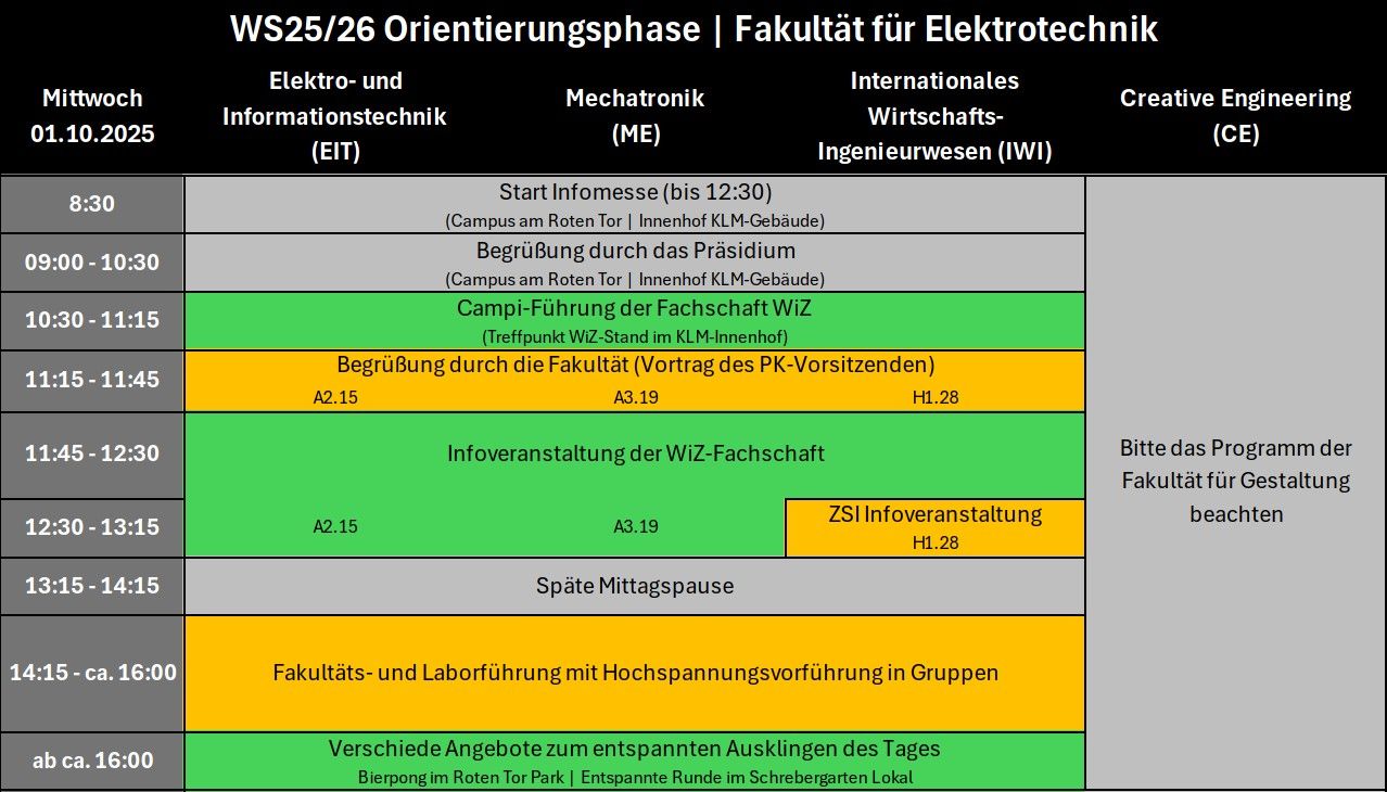 O-Phase_Tag1