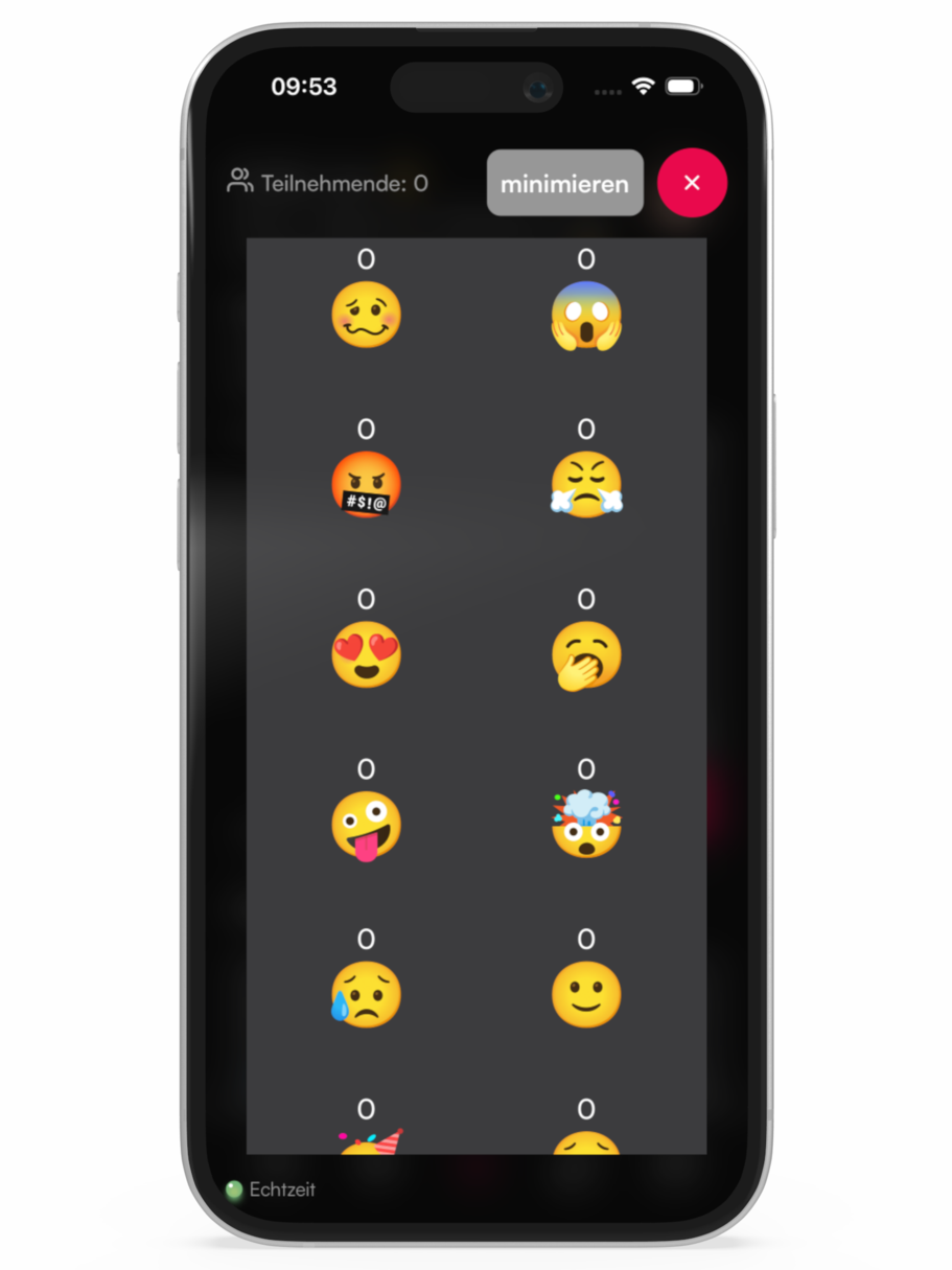 Ad hoc Aktivitäten_Stimmung Ad hoc Aktivitäten_Stimmung