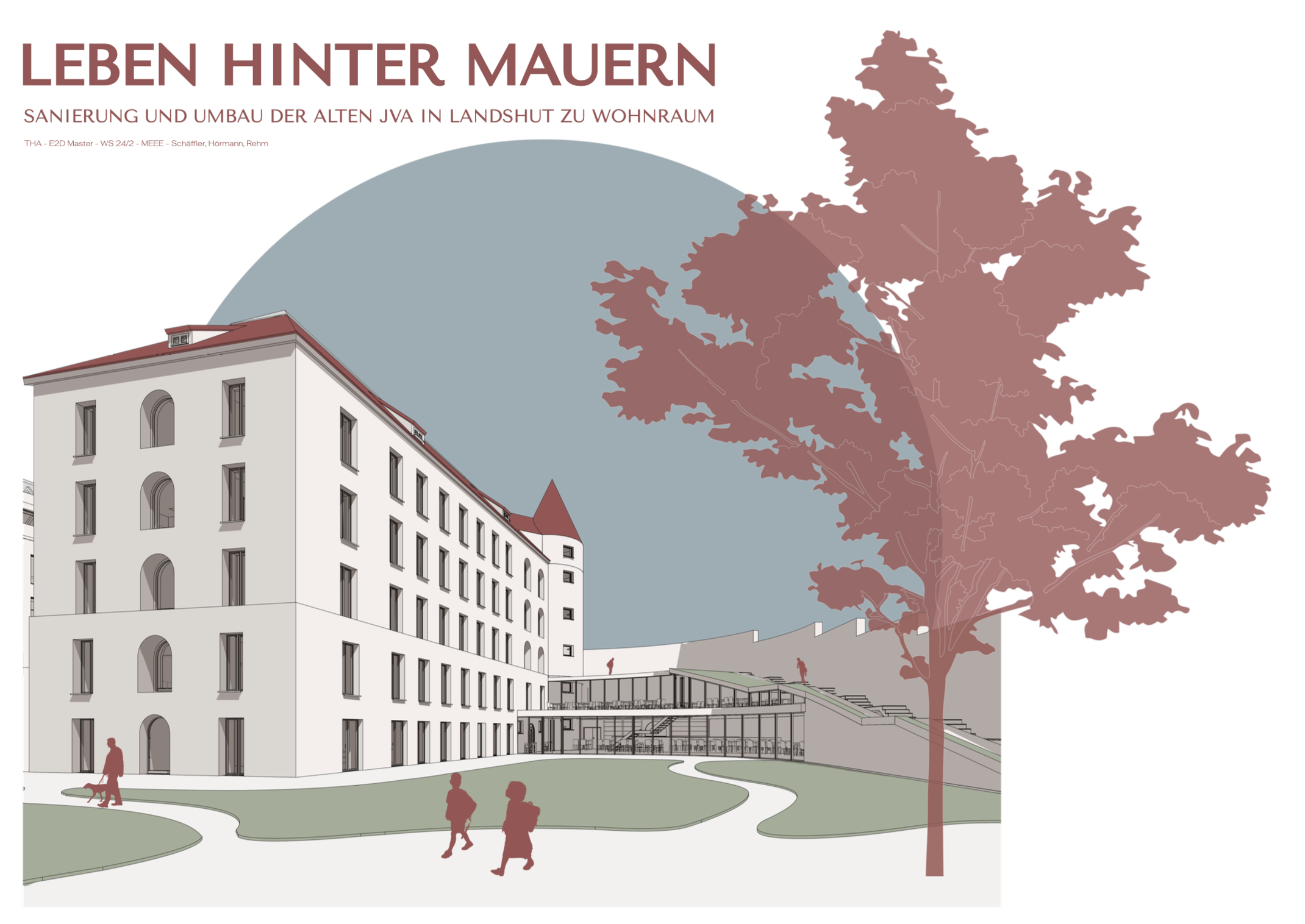 Lena Hörmann, Manuela Schäffler, Alisa Rehm Lena Hörmann, Manuela Schäffler, Alisa Rehm