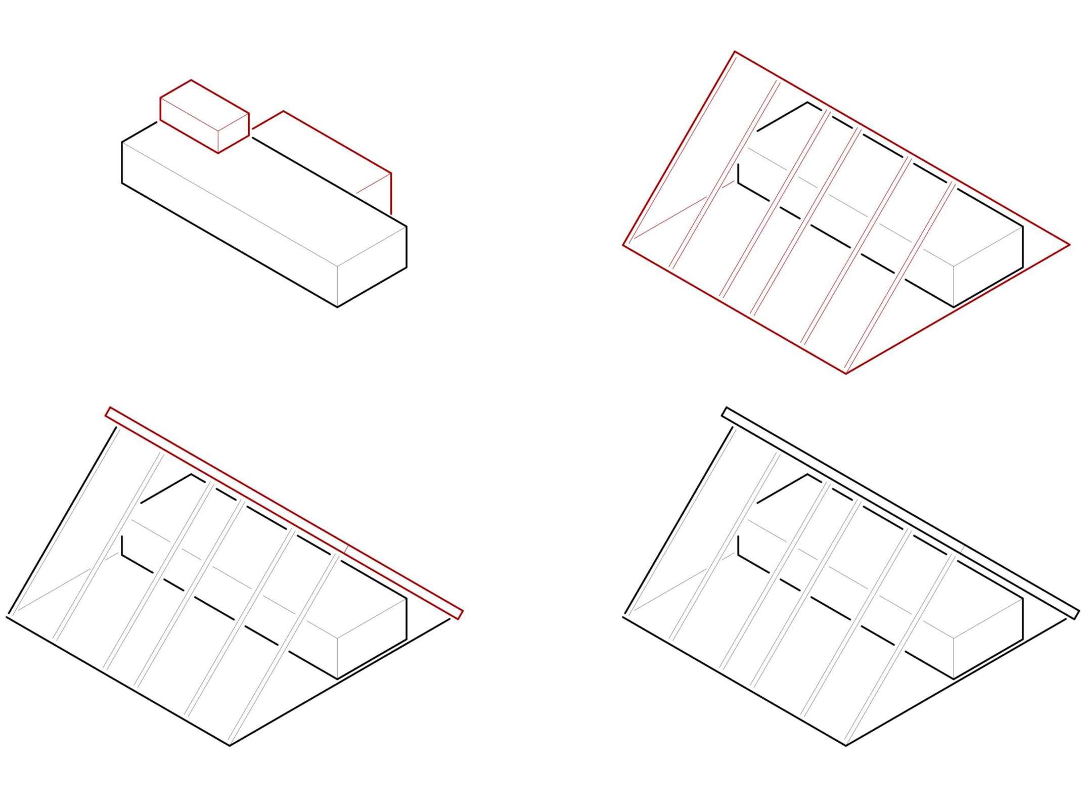 Transformation des Bestandes Transformation des Bestandes