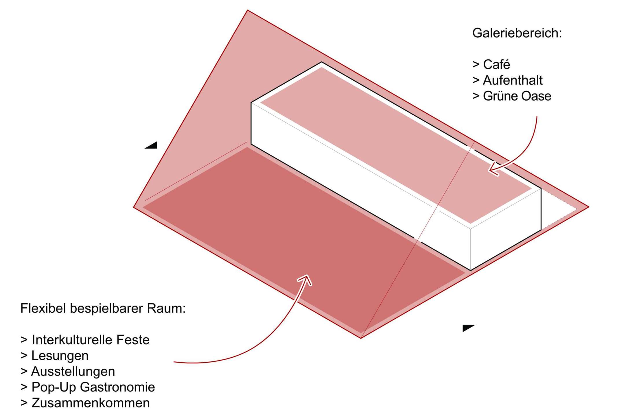Was kommt rein Prisma Was kommt rein Prisma