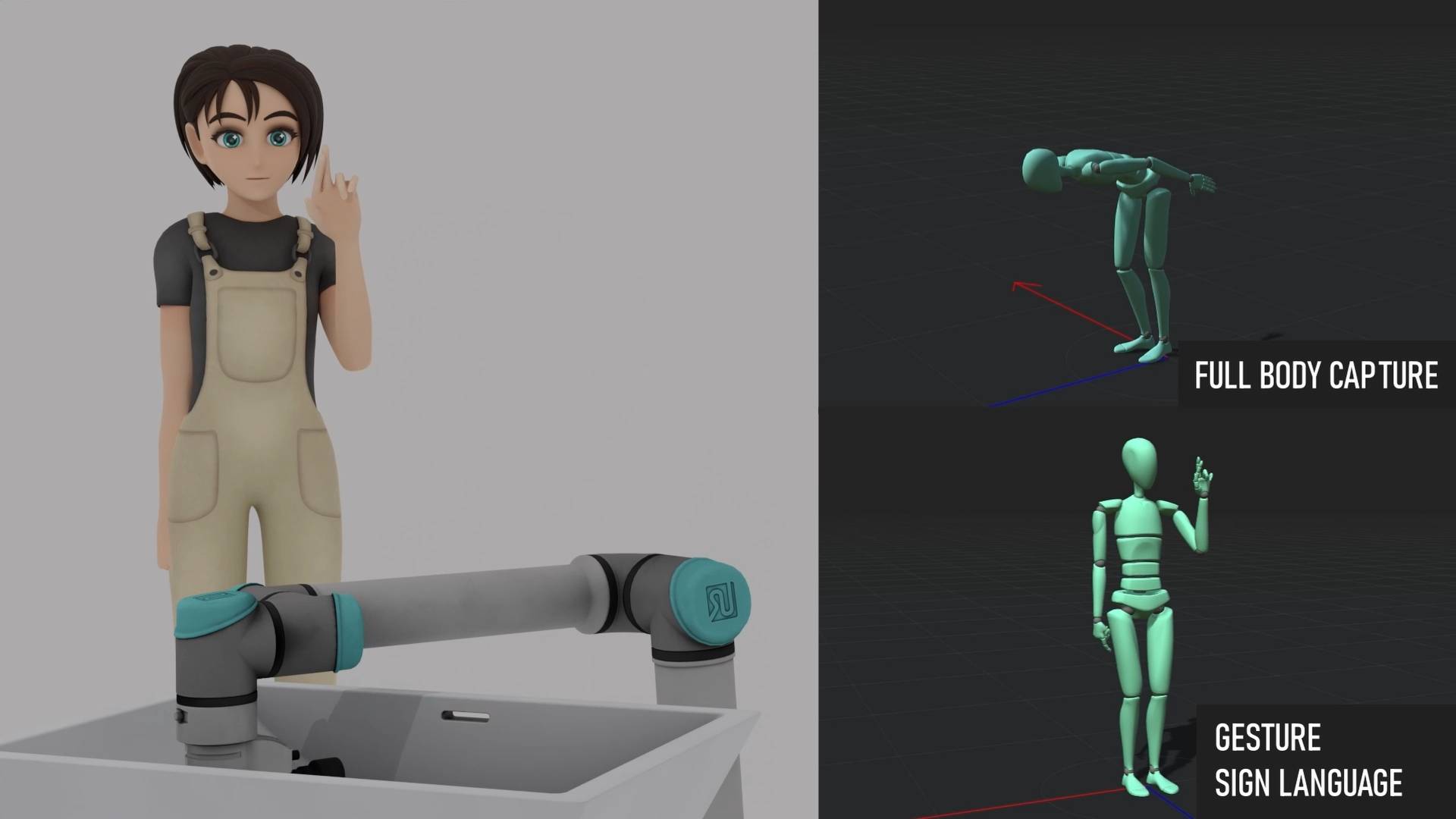 Steuerung von Mensch und Maschine mittels Motion Capturing
