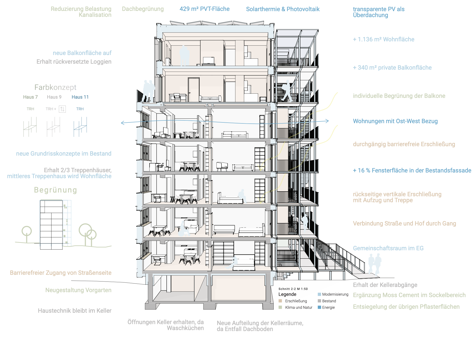 Nils Tenzer Nils Tenzer
