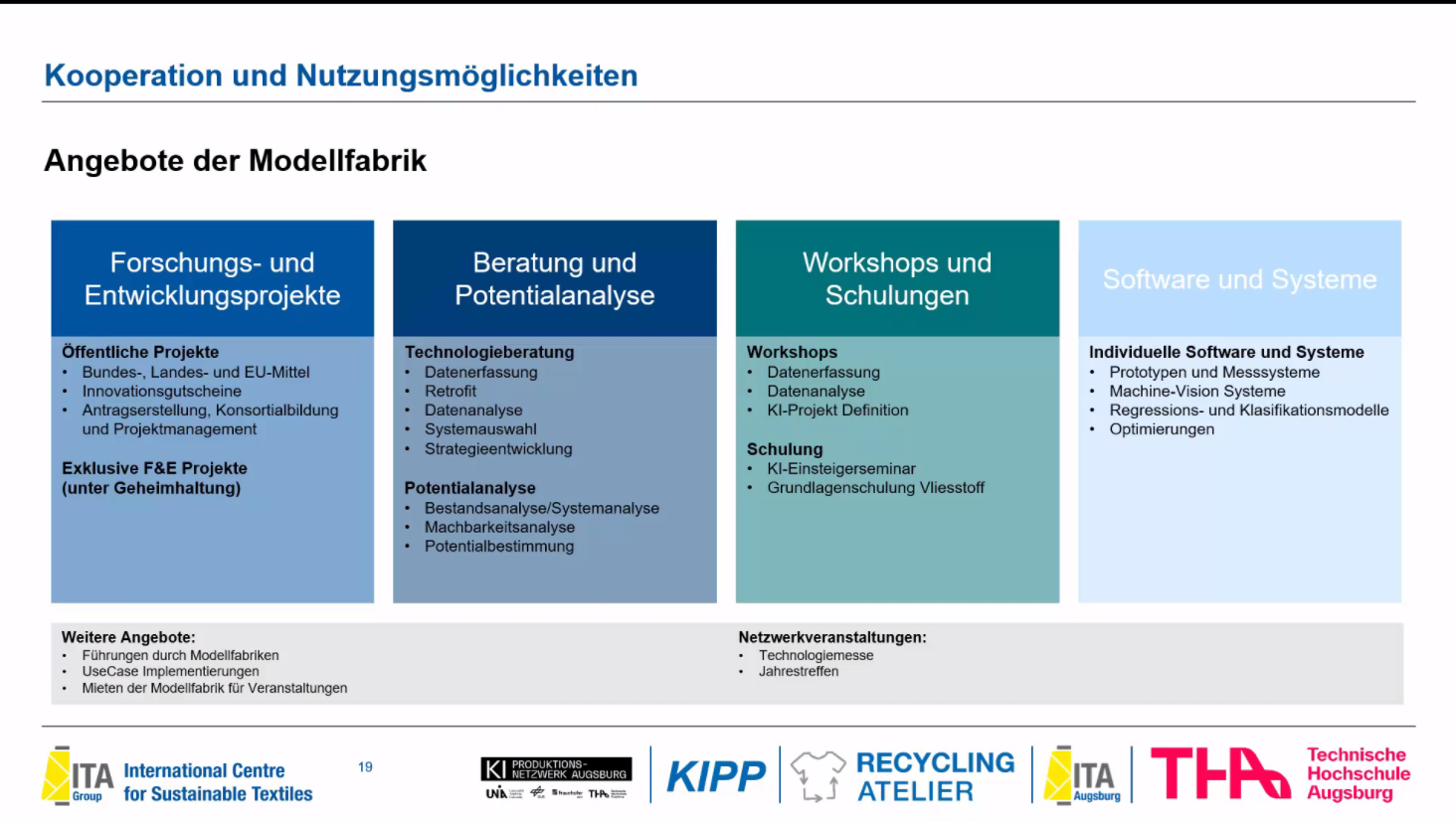 KIPP: Kooperations- und Nutzungsmöglichkeiten
