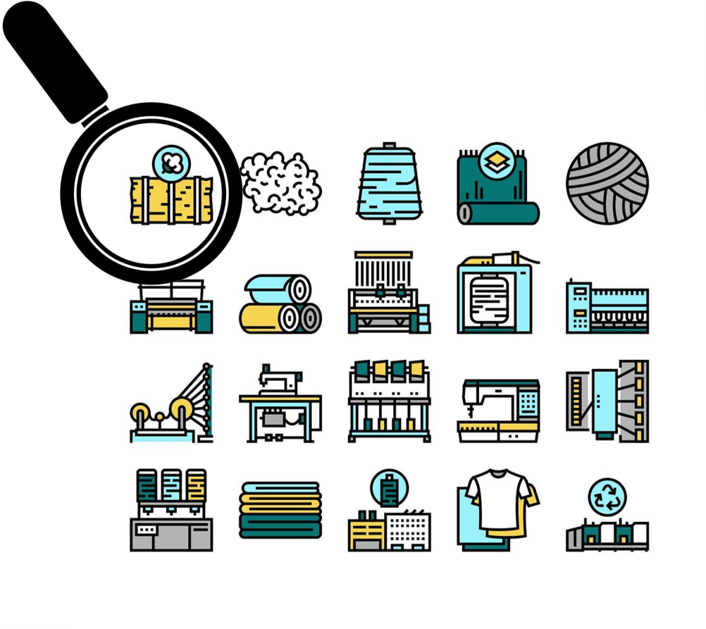 Textiler Kreislaufkatalog