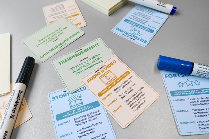 Workshop Material. Bild: Hans Binder-Knott Workshop Material. Bild: Hans Binder-Knott